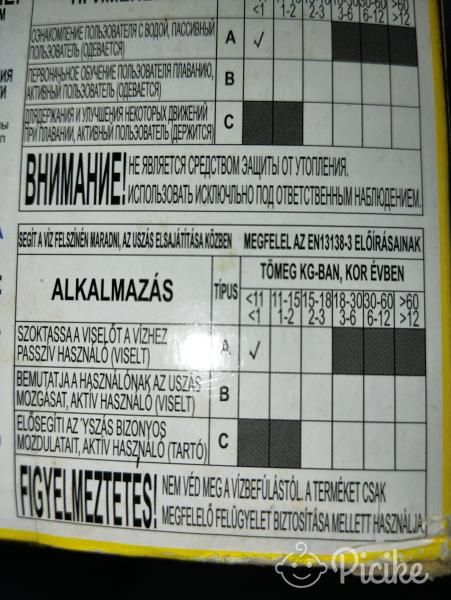 Baba úszógumi